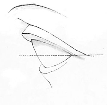 A diagram of how to draw a human eye.