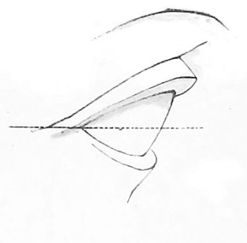 A diagram of how to draw a human eye.