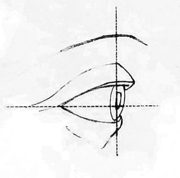 A diagram of how to draw a human eye.