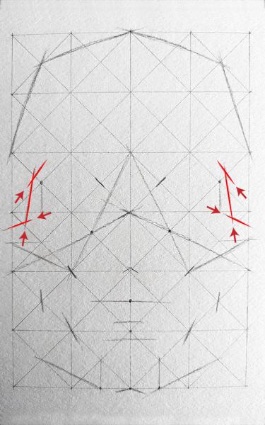 A diagram for drawing a human skull showing several steps. 